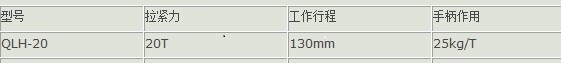 雙利QLH——20型強力螺旋拉緊器參數